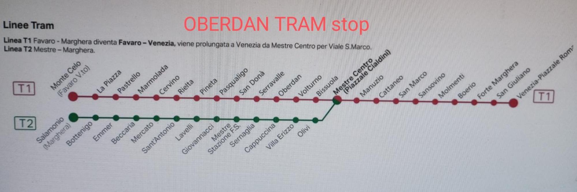 Appartement Sunshine30mt Tram Ingresso Indipendente Wifi Free Park *